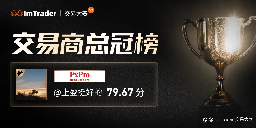 共创佳绩，FxPro 实力助阵 FOLLOWME 千万资金规模交易赛事！