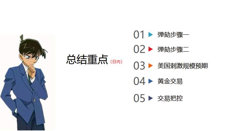 黄金的前戏还差明天一天