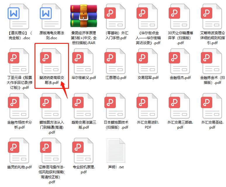防爆仓必备指标！外汇交易在连亏时，都该用这个指标找方向！