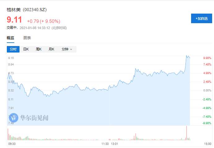 “抱团股”敏感时刻！宁德时代旗下电池回收公司发生剧烈爆炸