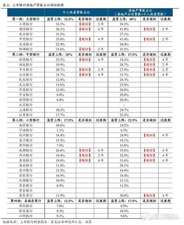 银行暂停房贷消息刷屏 刚需族：会大面积停贷吗？