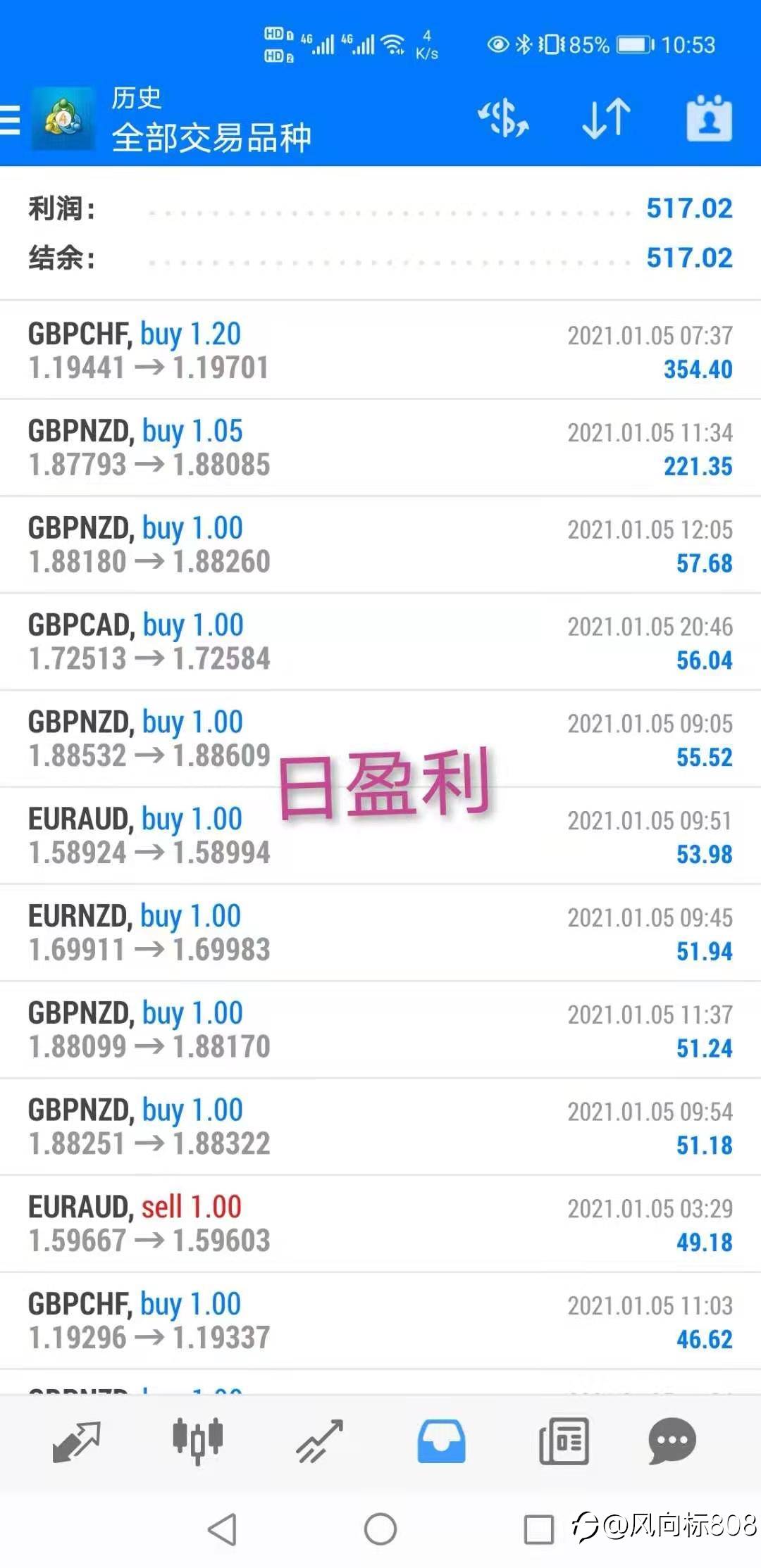 神反转10万实盘，月盈利15%