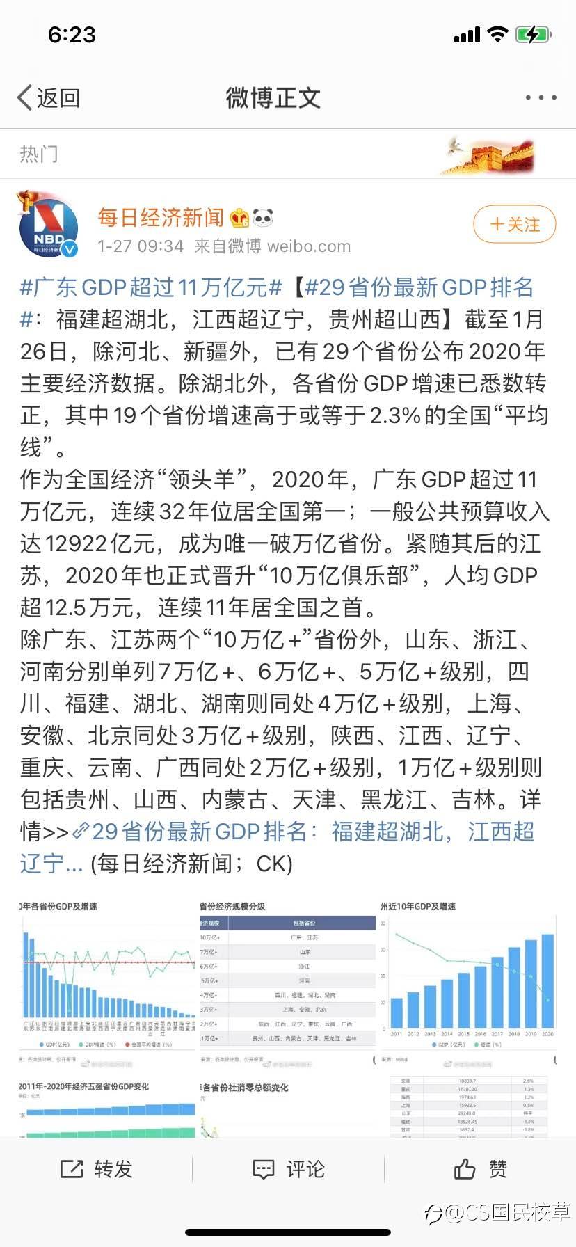 广东GDP