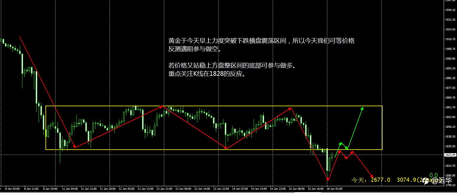 拜登胜选金价逼近八周高位