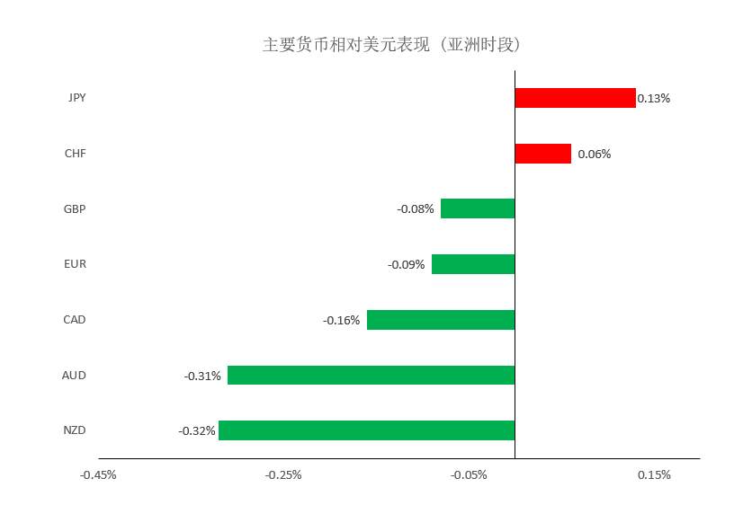 MEXGroup：晚间简报2021-01-15
