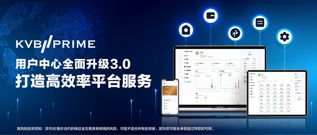 KVB PRIME 乘风破浪扩展全球，持续成为行业引领者！