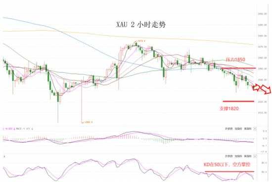 MEXGroup：晚间简报2021-01-28