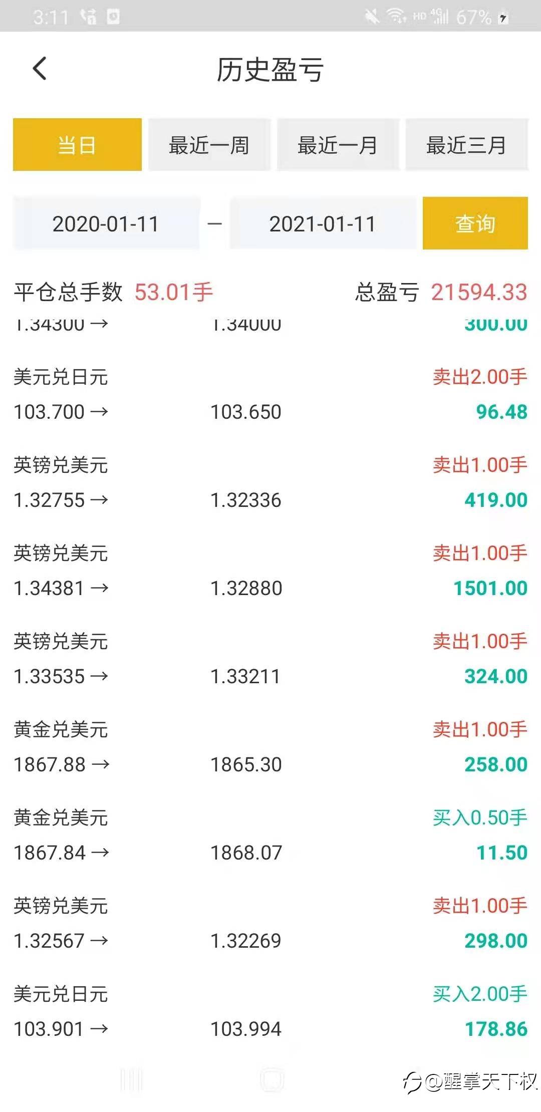 只是分享