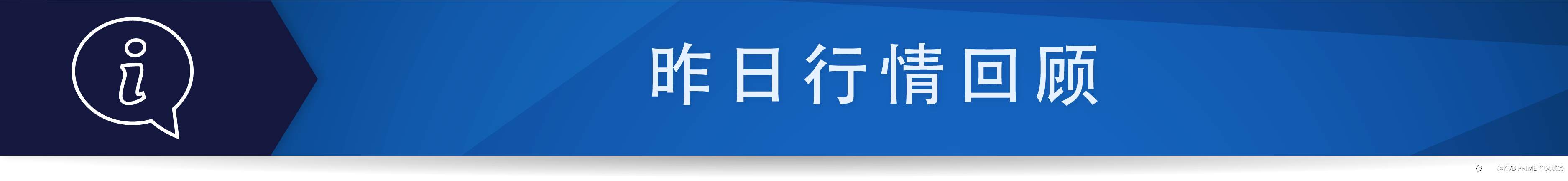 每日分析｜弹劾决议今晚表态，各个资产出现价格收敛情况