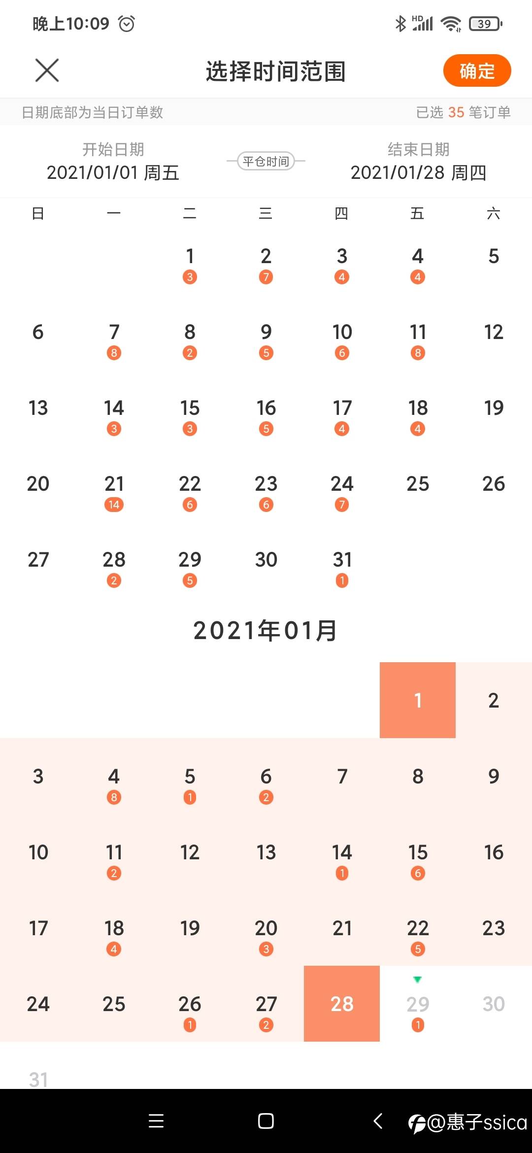 你的财富是有思维决定