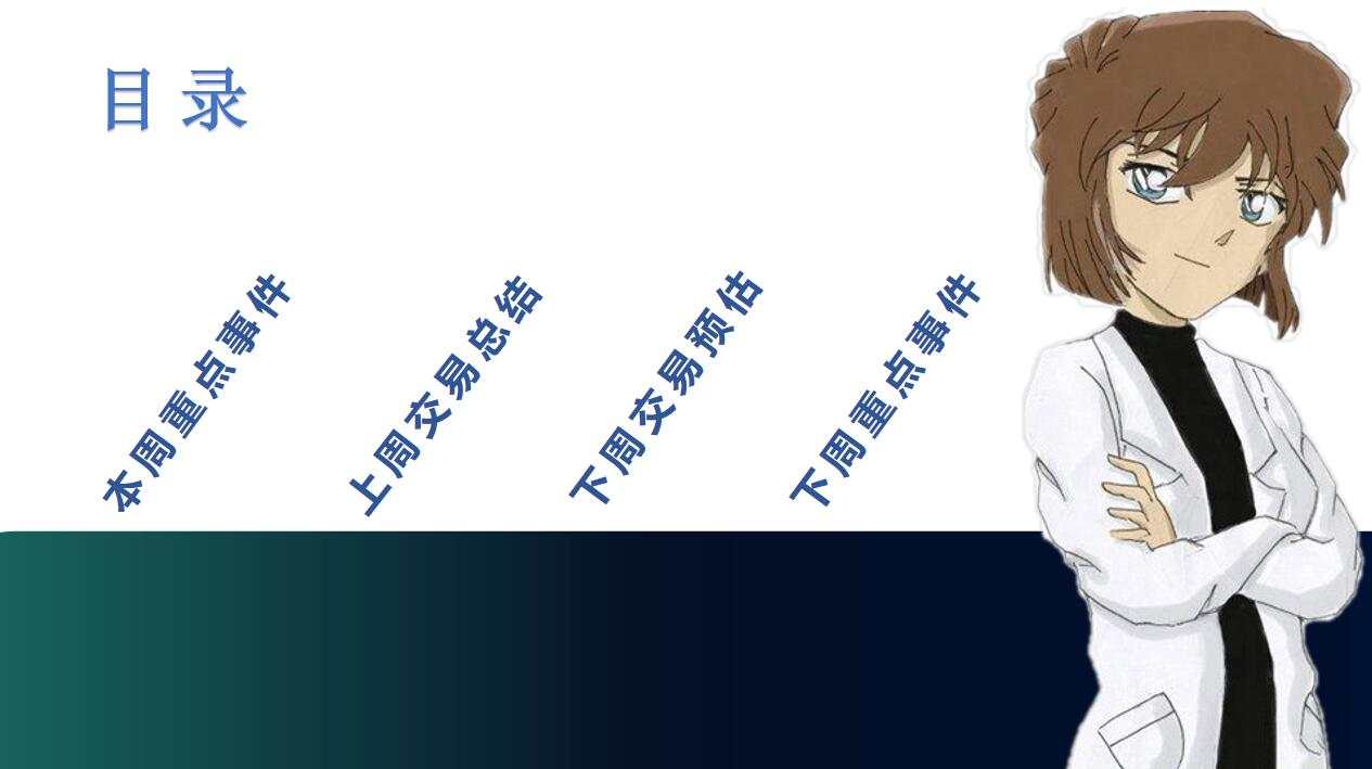 震震荡荡的一周，黄金下周有望看涨