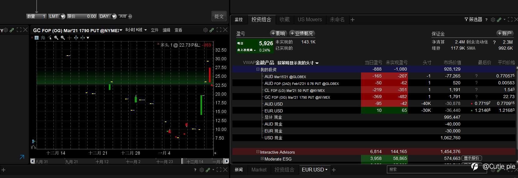 继续持有澳元空，展示投资组合策略