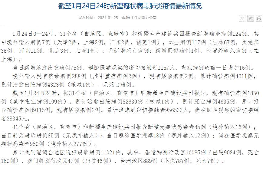 中国疫情最新消息！全国新增确诊病例124例，其中境外输入病例7例，本土病例117例（吉林67例，黑龙江35例，河北11例，北京3例，上海1例）；新增无症状感染者45例（境外输入16例）