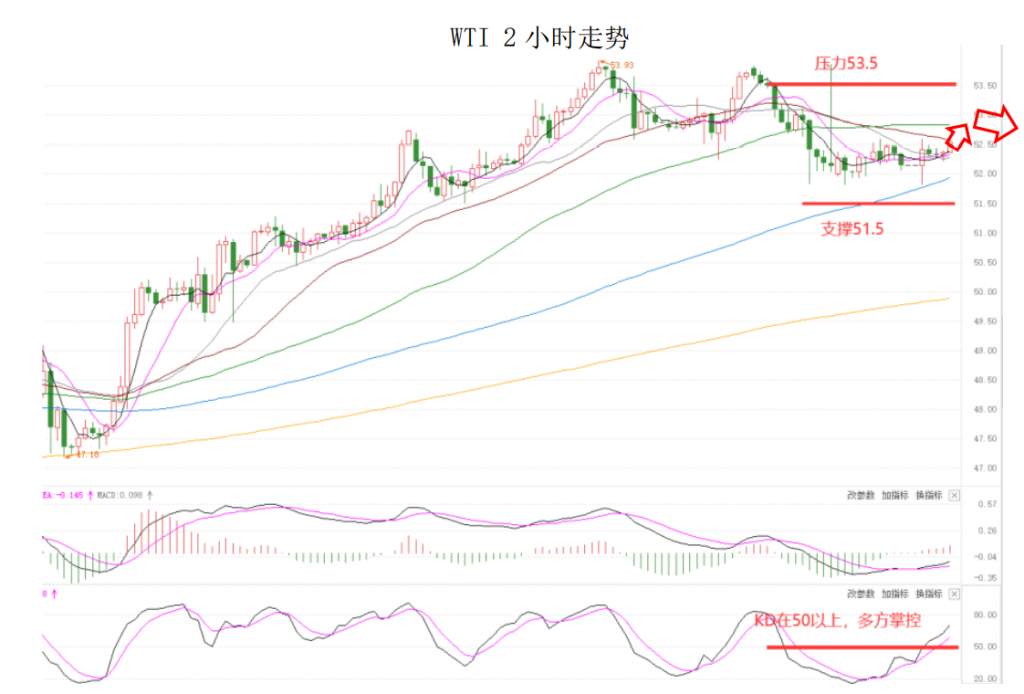 MEXGroup：晚间简报2021-01-19