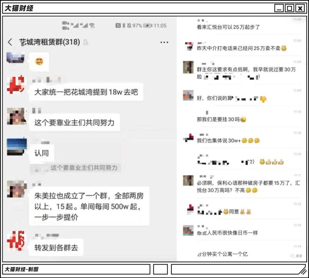 红线不断，2021最大的风险……