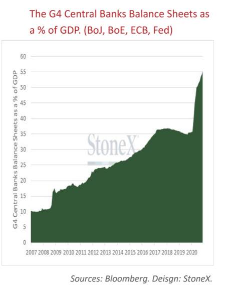 【2021展望】拜登或致力于对中国保持强硬立场！机构：黄金今年将走出倒V行情 美国两极分化、复苏延迟、通胀料给予多头支撑