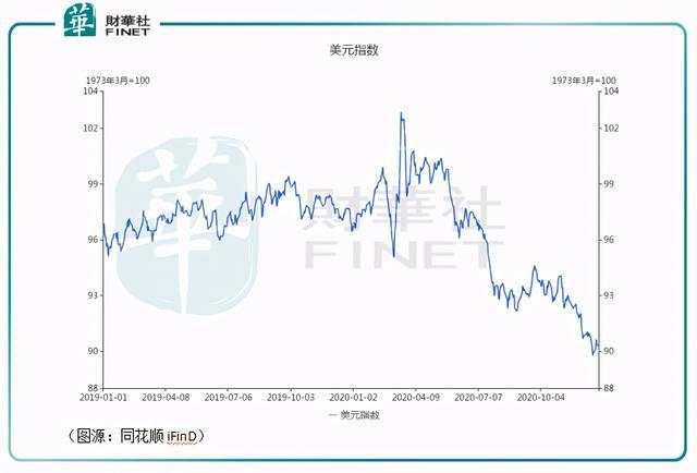 比特币大观：价格一度飙至四万美元！今年梭哈明年别墅靠大海？