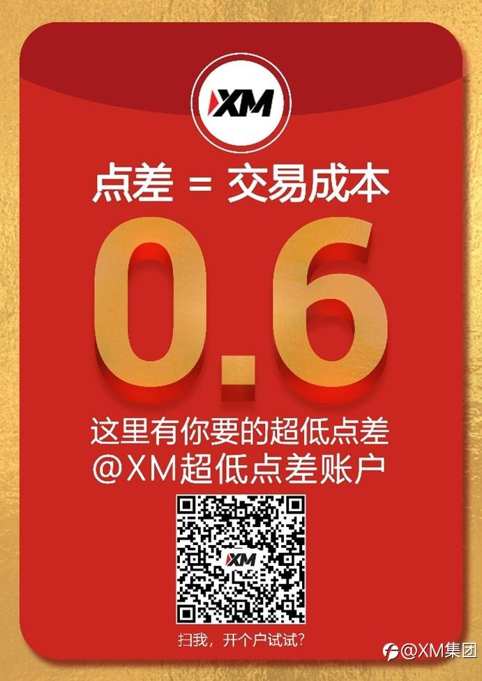 这里有你要的账户类型 – 点赞“XM超低点差账户”