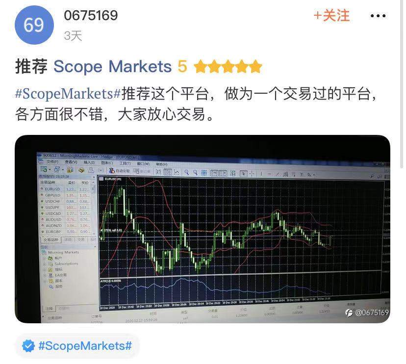 数据知冷暖：一文看尽全球2020外汇交易