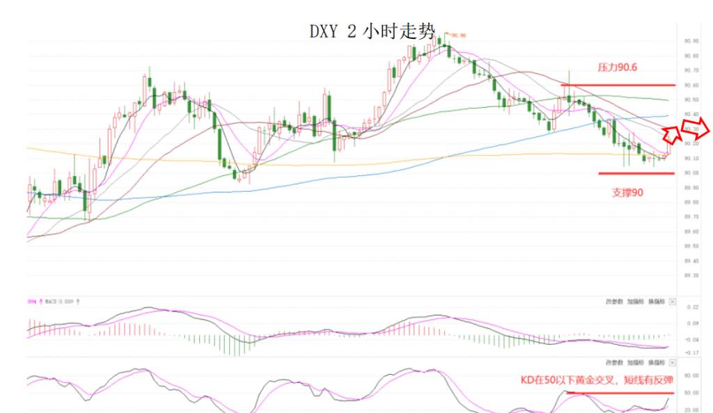 MEXGroup：晚间简报2021-01-22