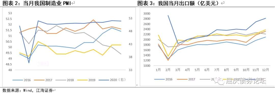 就地过年，有哪些市场机会？