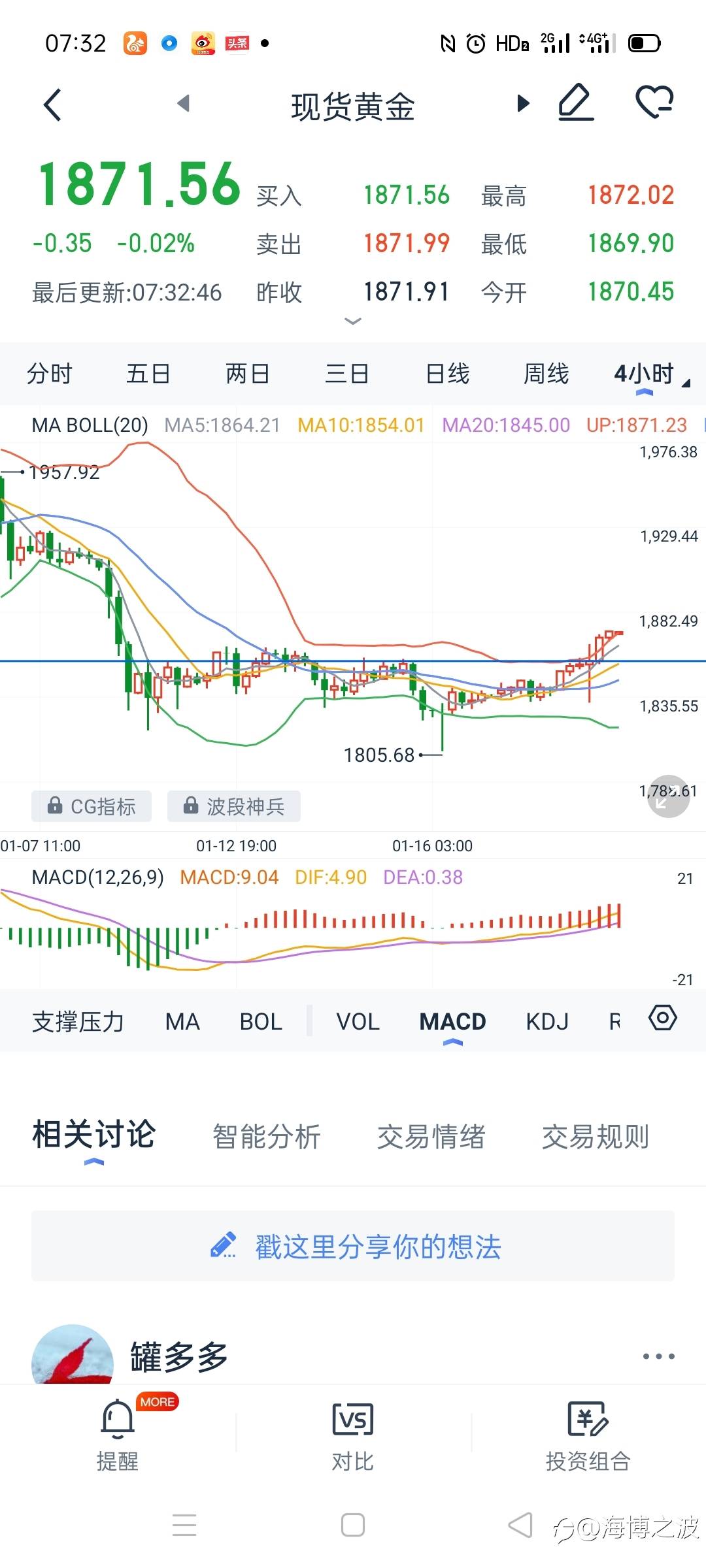 1.21交易策略