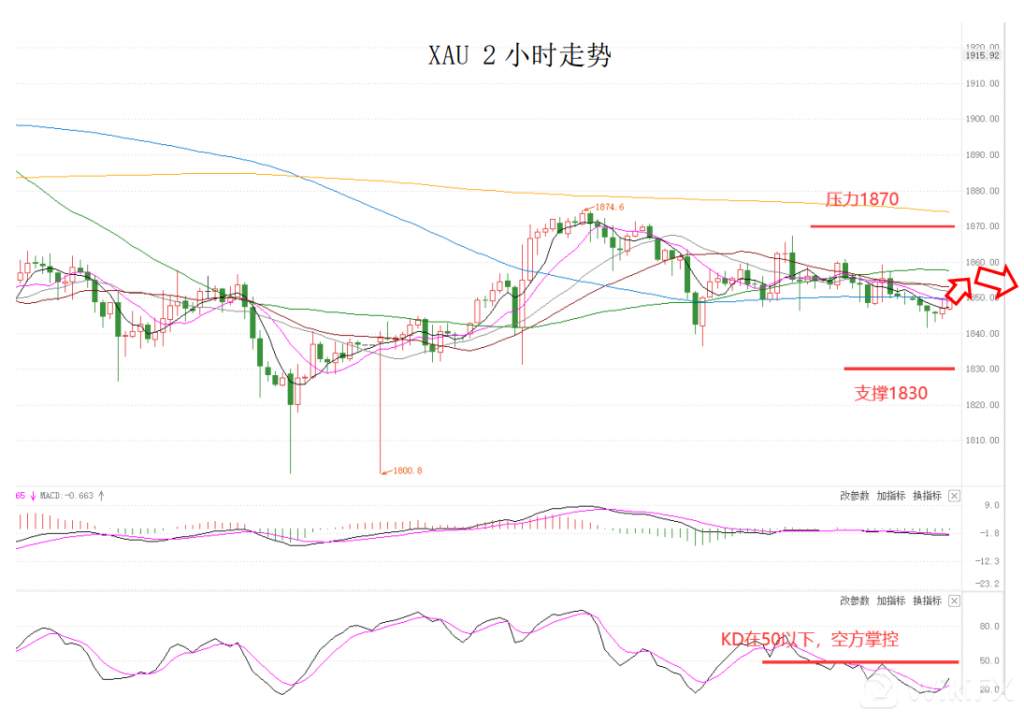 MEXGroup：晚间简报2021-01-27