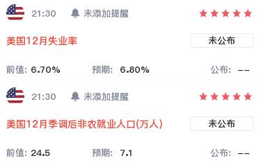 墨竹：黄金多头梦碎非农，情绪瓦解于无形之中！