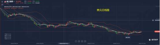 吉豆子：长线投资黄金最靠谱
