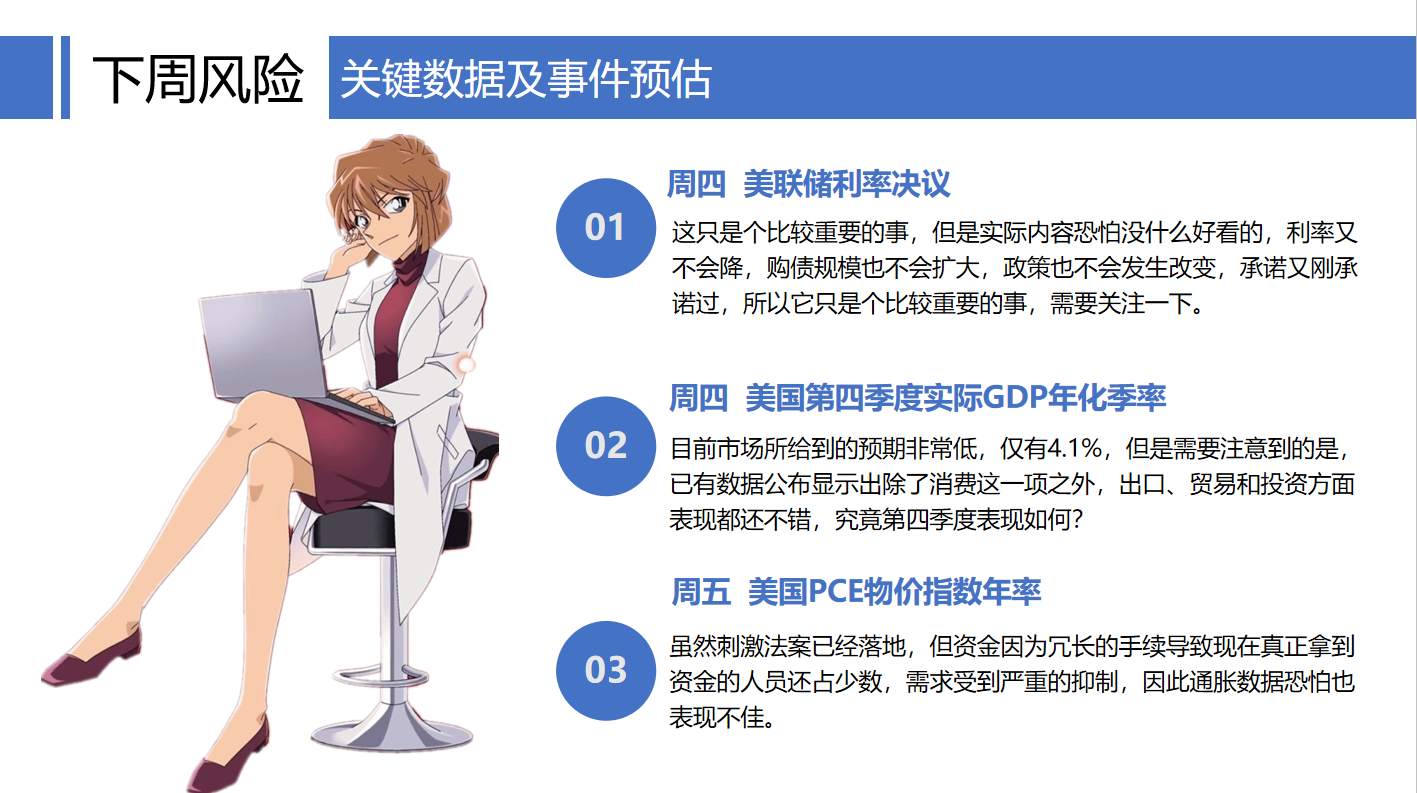 黄金我劝你善良，下周继续看回补压力