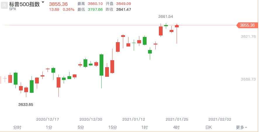 建国偷偷备了后手？黄金给你一夜惊喜