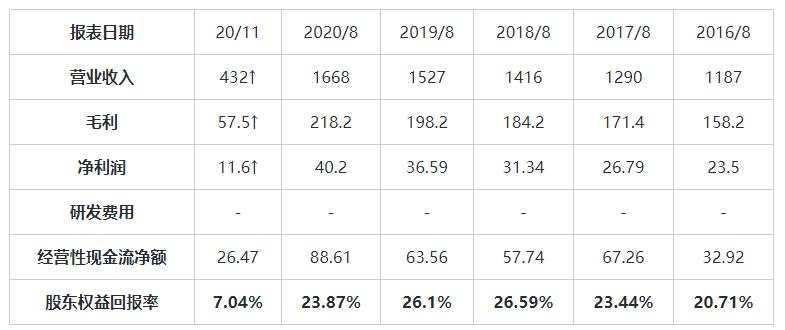 MEXGroup：港美股前瞻|美股新年遭遇“开门黑”，但新能源汽车股大幅飙升