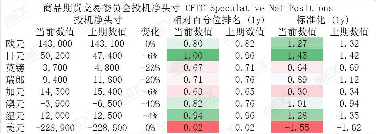 MEXGroup：每日快讯|受制于美财政刺激美元走低，商品货币大受提振