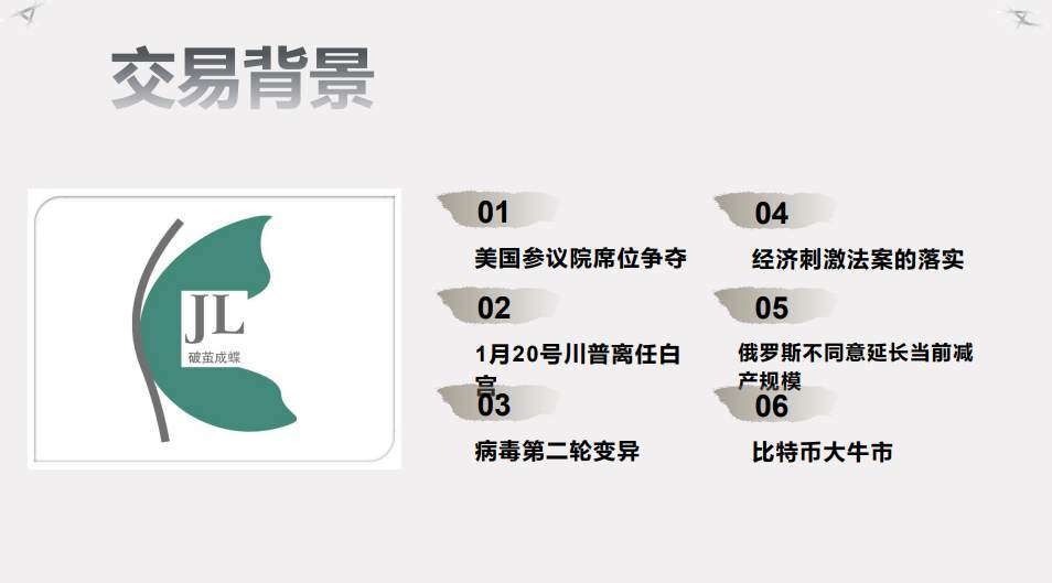 金市大鲤：2021年第一期月交易计划