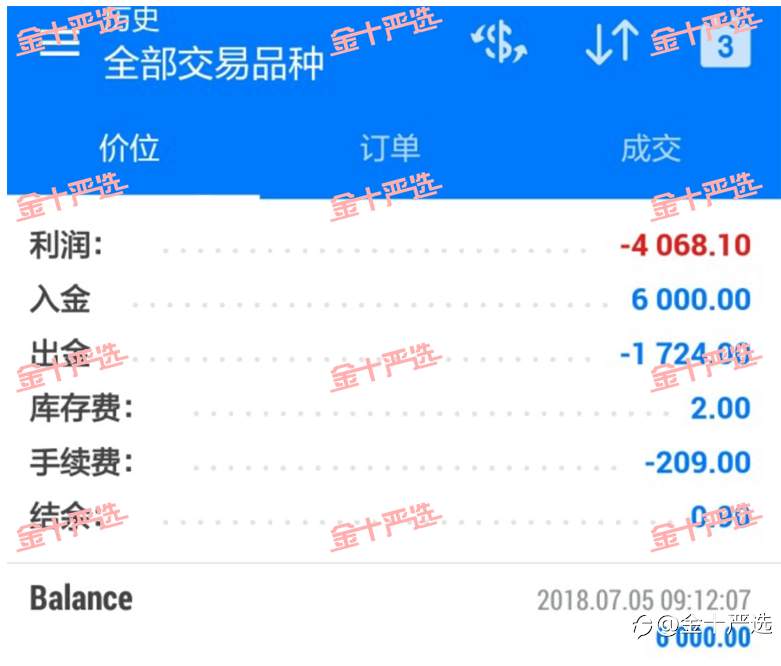 不可不知的维权骗局——危害程度犹胜黑平台！