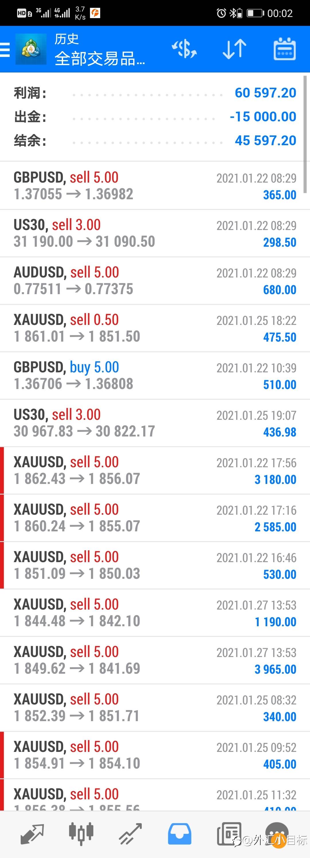 feed-image-2