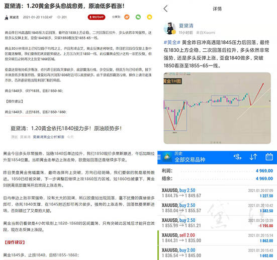 夏黛清：1.21黄金多头再接再厉多，原油逢低做多！