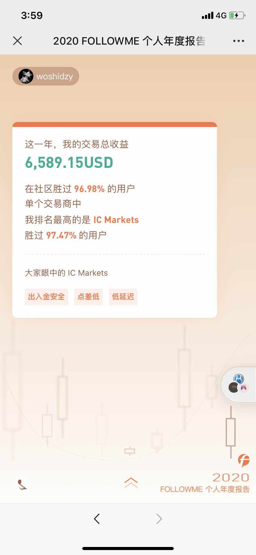2020年度交易包含，要上车的抓紧时间