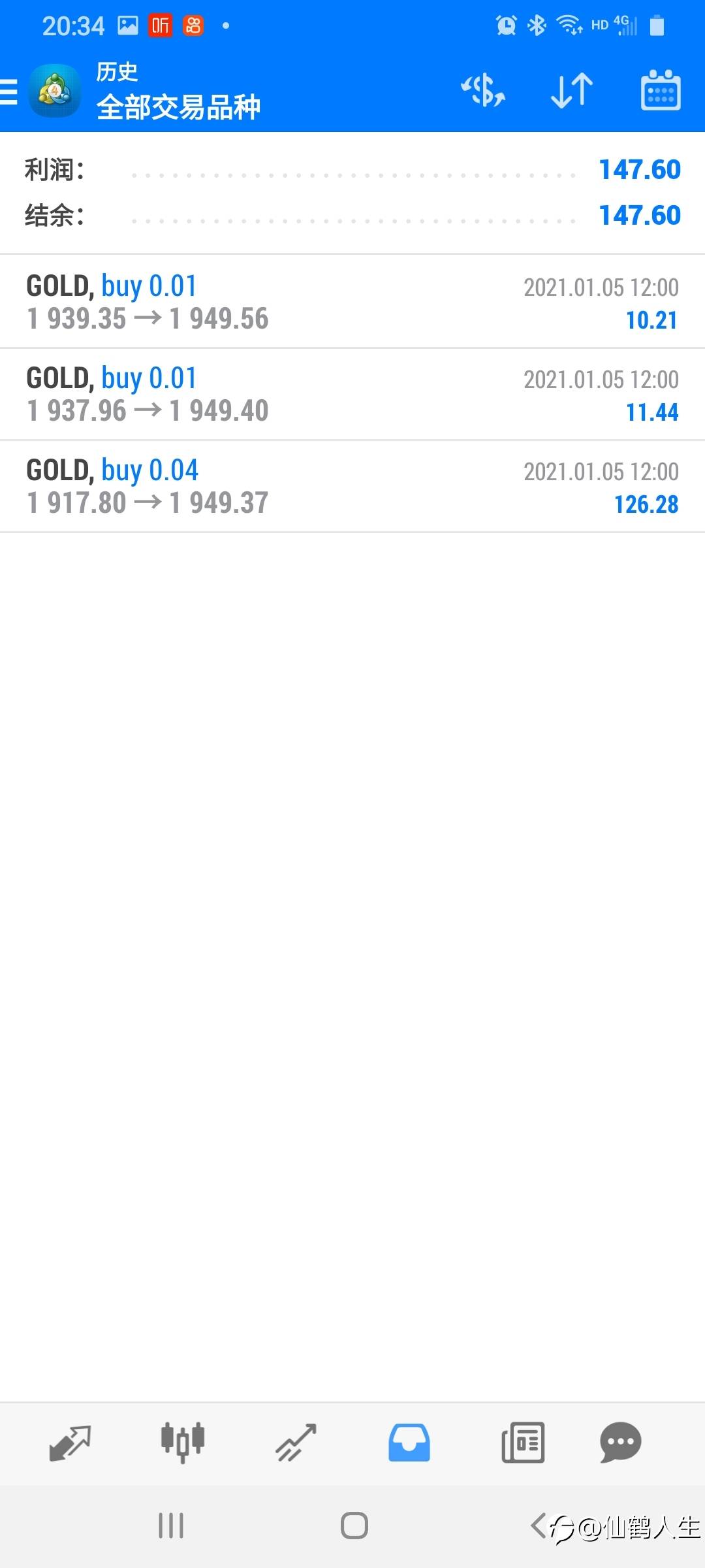 32美金行情入袋
