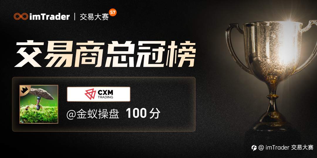 CXM 希盟总榜公布：3月鏖战，@金蚁操盘 以综合得分满分夺冠！