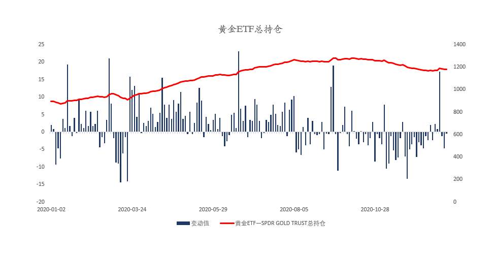 MEXGroup：晚间简报2021-01-13