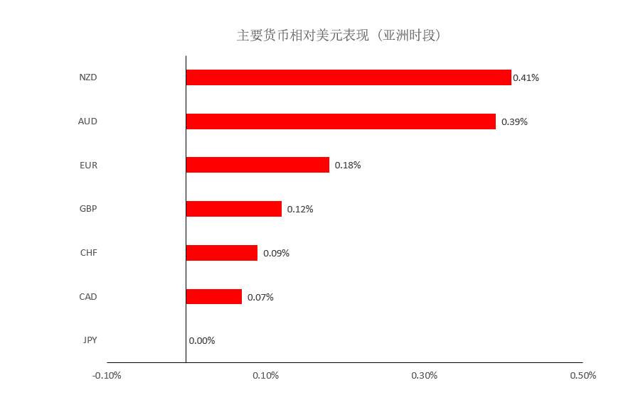MEXGroup：晚间简报2021-01-06