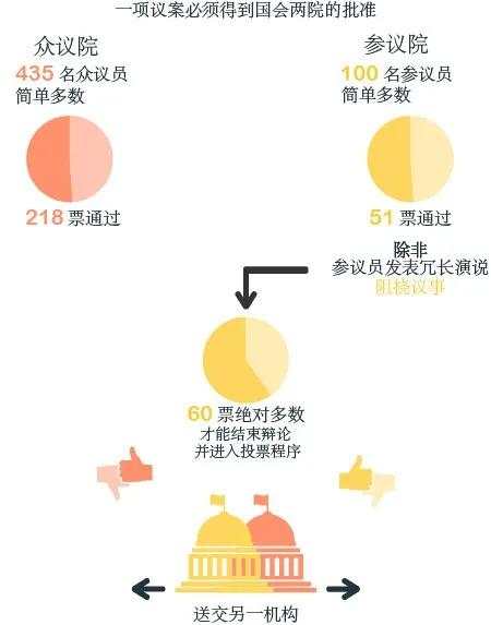 格伦外汇：拜登推出1.9万亿美元刺激计划