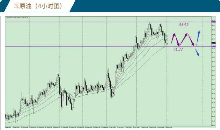 唐嘉俊：1.18 全球市场下周推背图