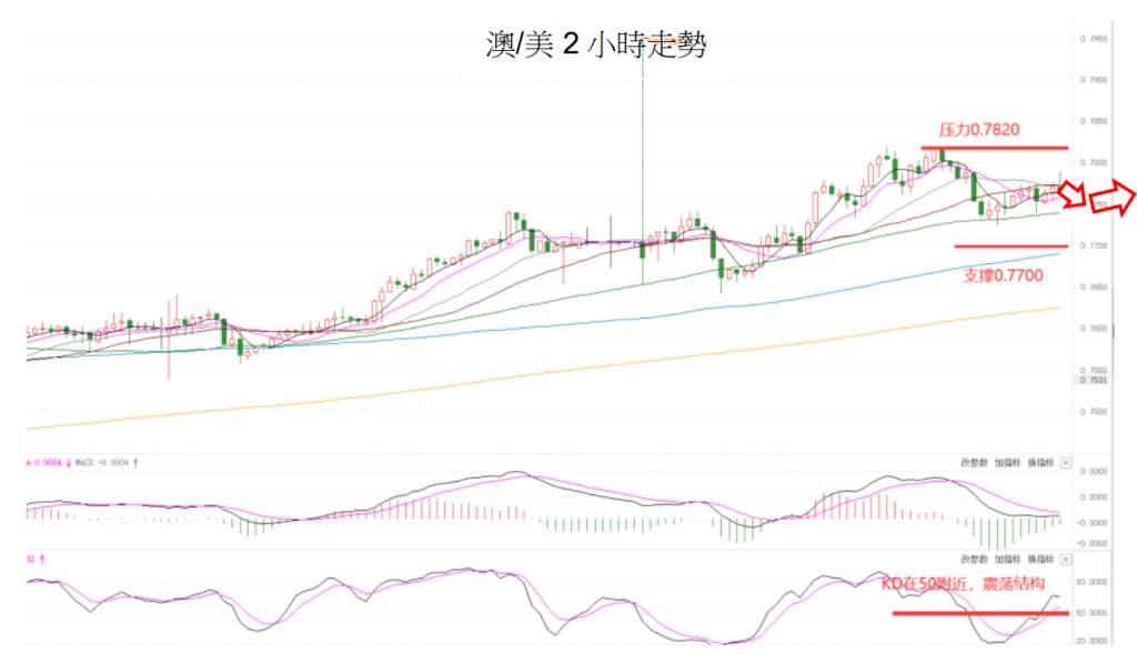 MEXGroup：晚间简报2021-01-08