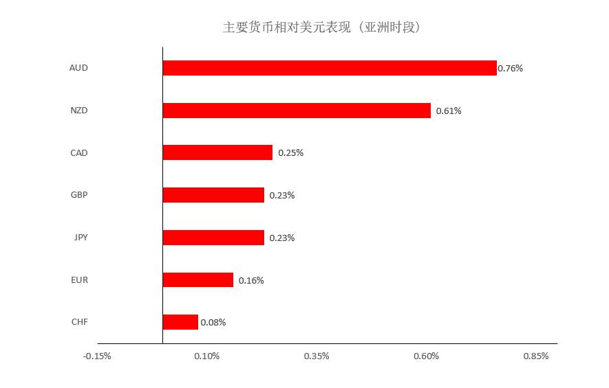MEXGroup：晚间简报2021-01-05