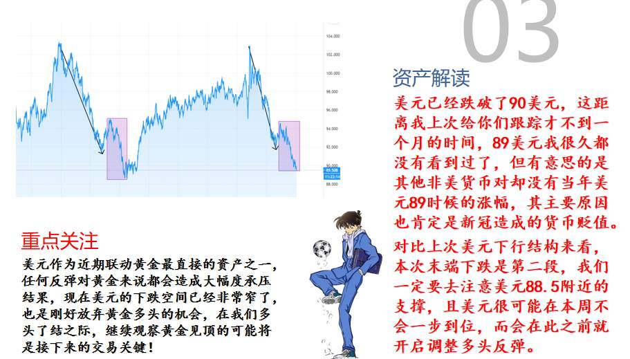 还在想着黄金已经没有任何压力了吗？