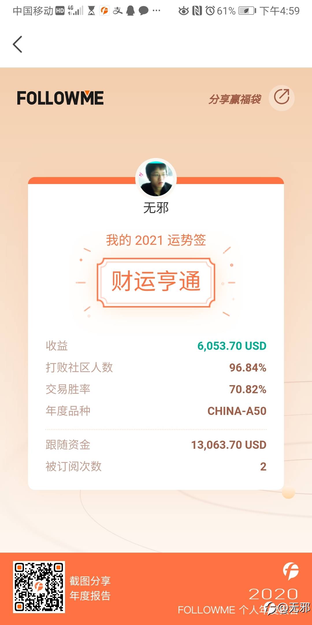 交易进入第十一个年头,继续努力吧