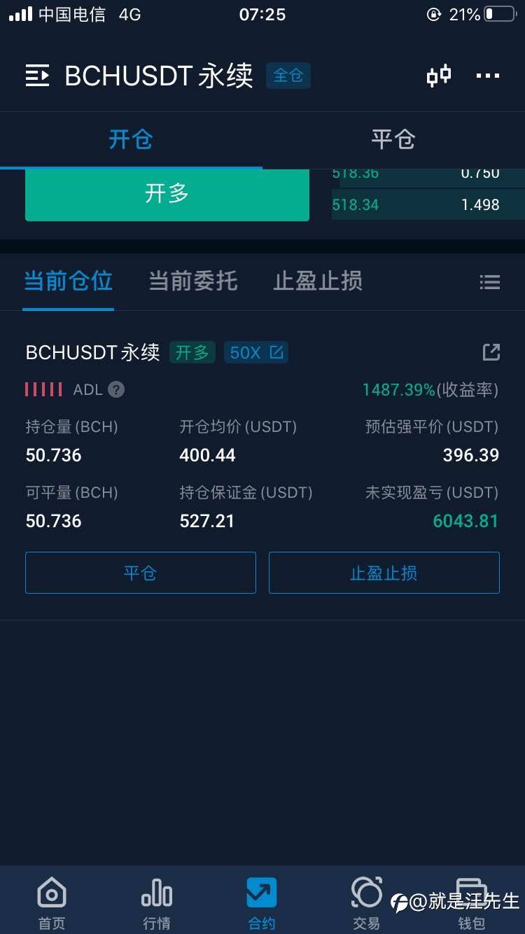 比特币争取再突破4200