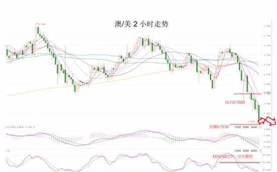 MEXGroup：晚间简报2021-01-28